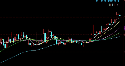 纳指期货资金情绪波动：跨市场联动与风险管理新视角
