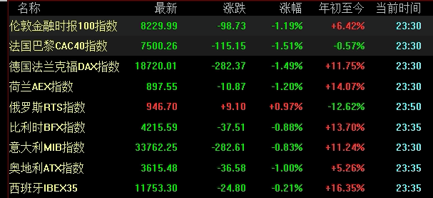 道指期货波动结构生变:资金情绪与空头回补节奏 道指期货波动结构生变:资金情绪与空头回补节奏