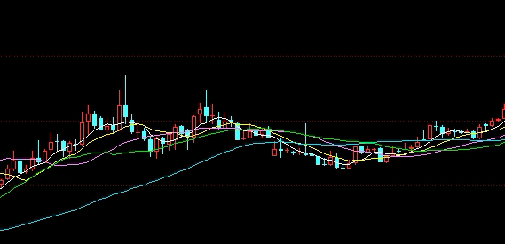 股指期货的宏观驱动与风险结构：全球资金博弈新格局